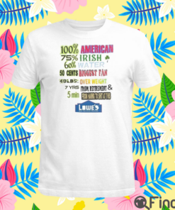 Having To Shit At This Lowe’s Shirt