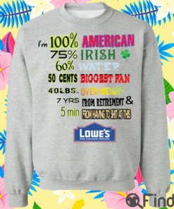 Having To Shit At This Lowe’s T Shirt