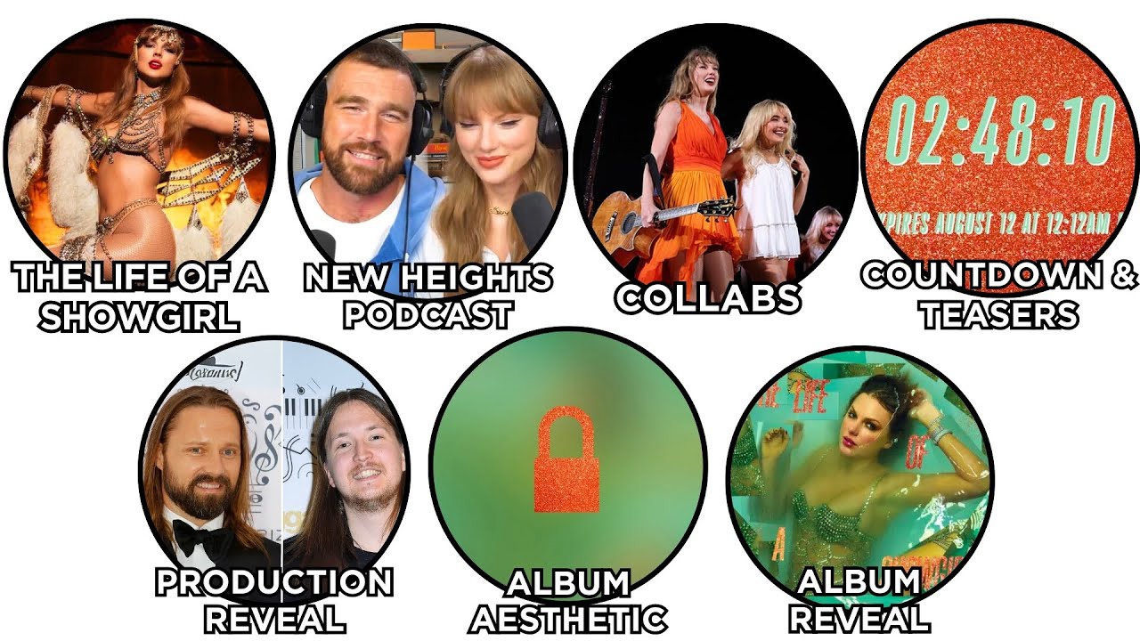 Beyond the Fandom: What the Showgirl Archetype Truly Represents in Culture