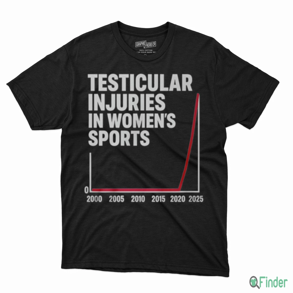 TESTICULAR INJURIES IN WOMEN'S SPORTS Shirt - Product Image