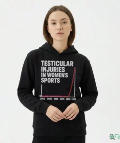 TESTICULAR INJURIES IN WOMEN'S SPORTS Shirt
