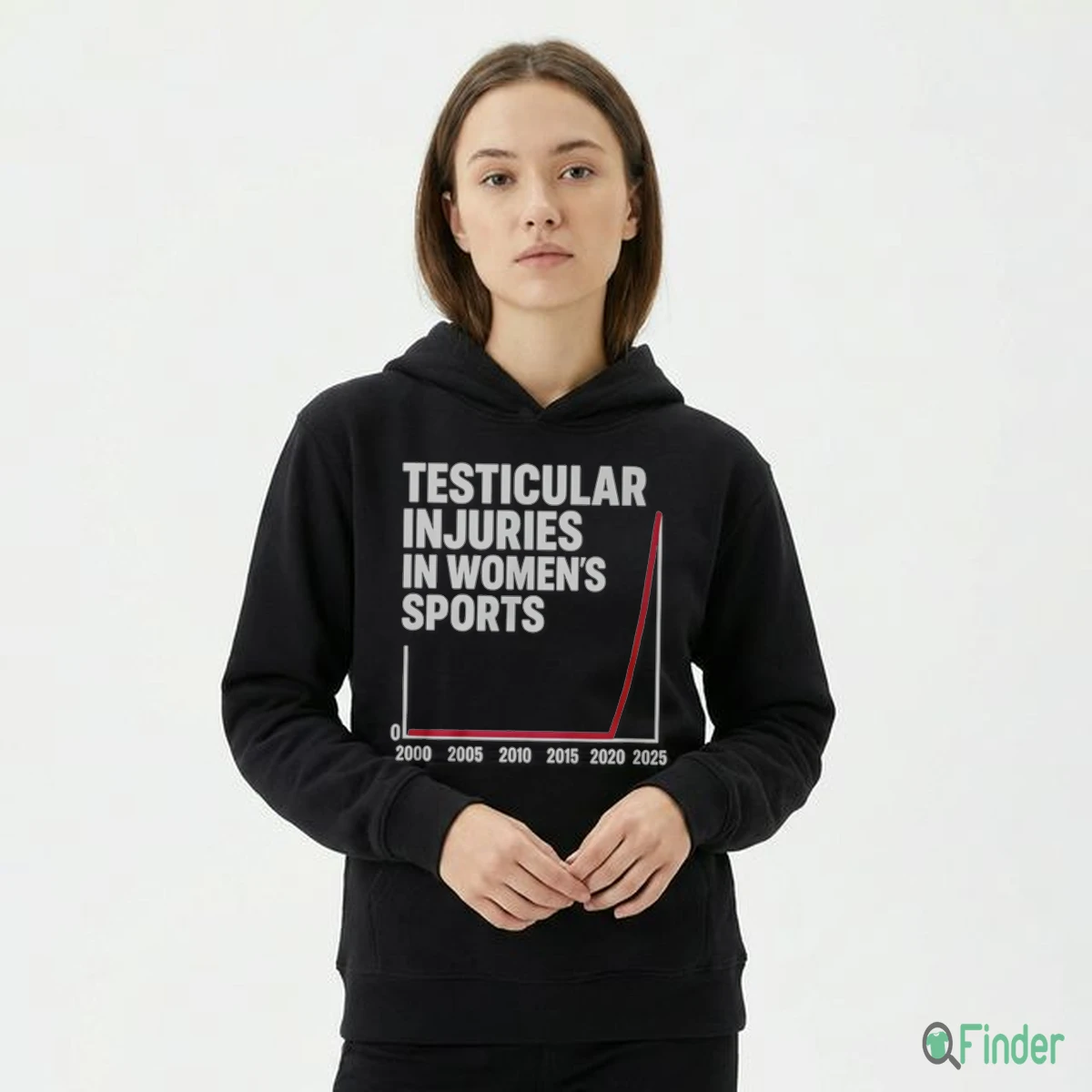 TESTICULAR INJURIES IN WOMEN'S SPORTS Shirt TESTICULAR INJURIES IN WOMEN'S SPORTS Shirt