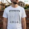 TO ANYONE BEHIND ME, WE'RE IN THIS LINE TOGETHER ENJOY Shirt
