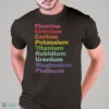 fluorine uranium carbon potassium titanium rubidium uranium magnesium shirt 1