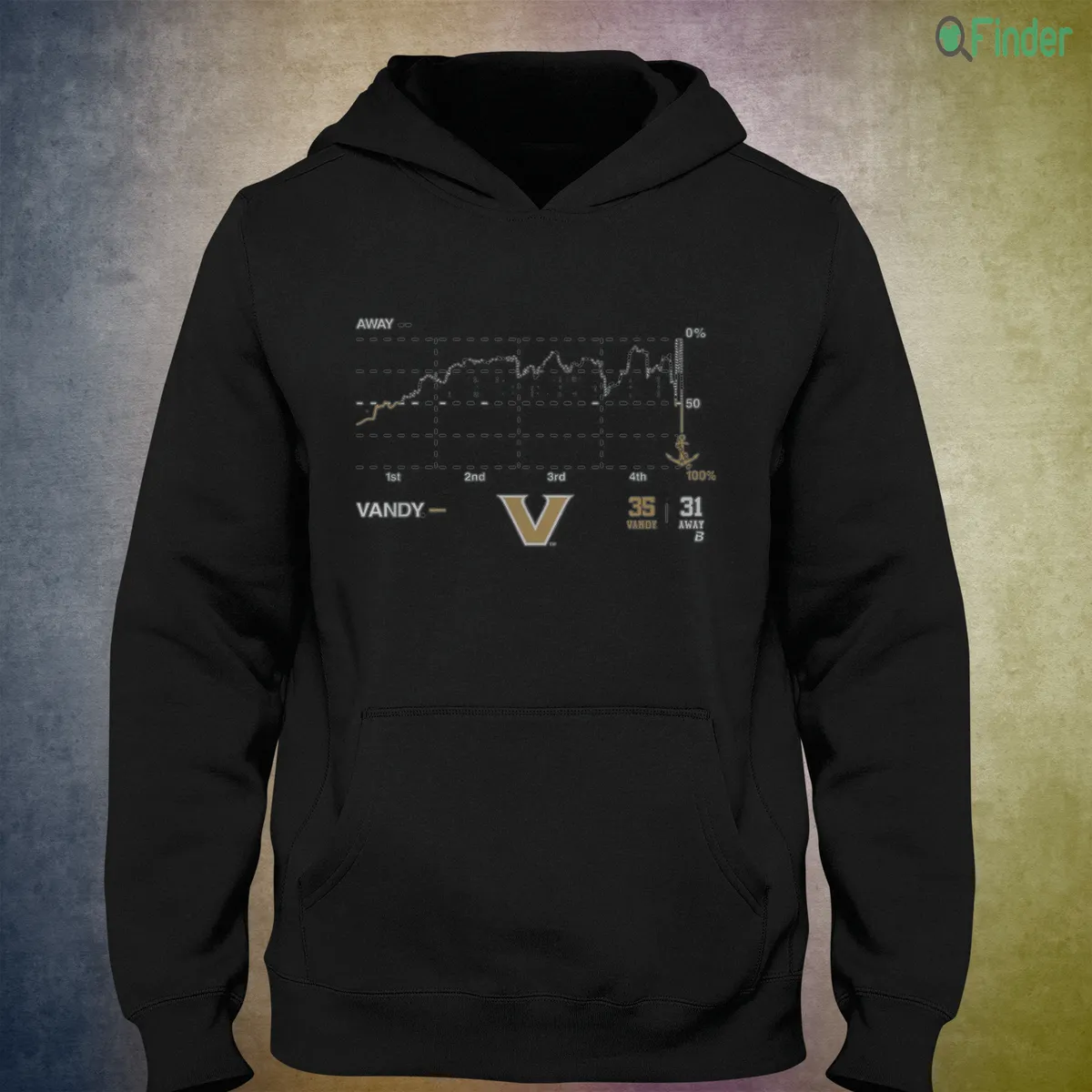 Vanderbilt Football Miracle Win Probability Chart Shirt - Design Preview