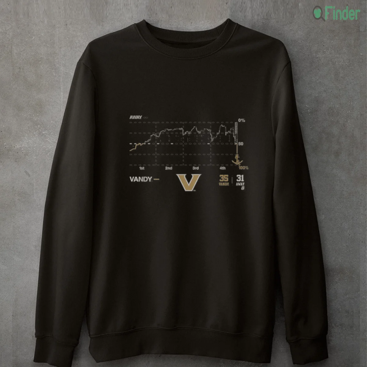 vanderbilt football miracle win probability chart sweatshirt vanderbilt football miracle win probability chart sweatshirt