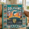 Miami Dolphins Hard Rock Stadium 1972 Undefeated Legends Facsimile Signatures Fleece Throw Blanket - Front View Main Mockup